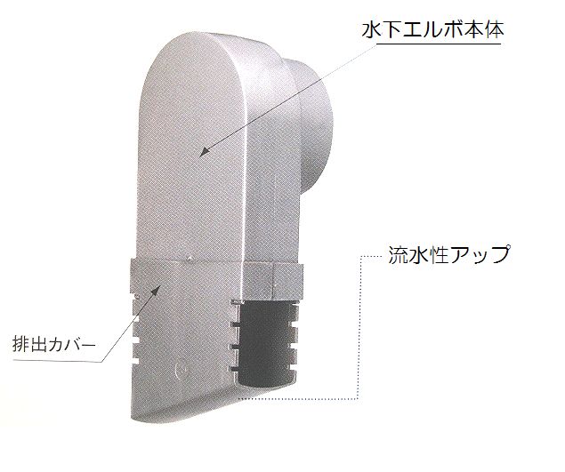 はいとい水下エルボ