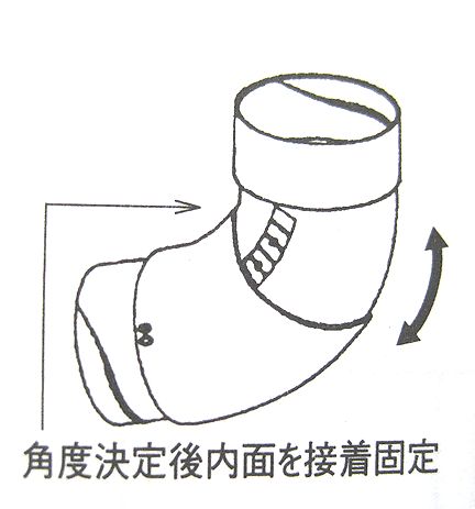 ｽﾗｲﾄﾞｴﾙﾎﾞ　図