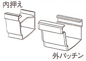 ＰＣ50　のきつぎて