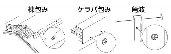 施工　板金パッキンビス