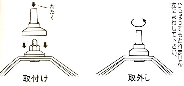 ボルトキャップ サビヤーズ（折板屋根用）８Ｌ 150個入り フクショウ ｇａｒｄｅｎ