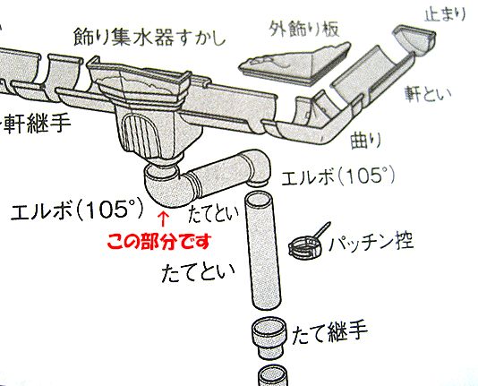 エルボ組立図１