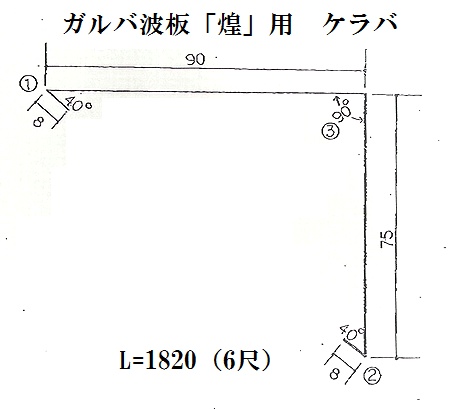 送料別途 法人様限定 ガルバカラー波板 煌 きらめき 用ケラバ 6尺 屋根水切役物 フクショウ garden 送料別途 法人様限定 ガルバカラー波板 煌 きらめき 用ケラバ 6尺 屋根水切役物 フクショウ garden