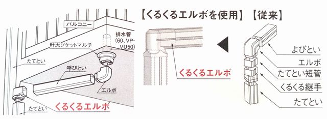 S30　くるくるエルボ