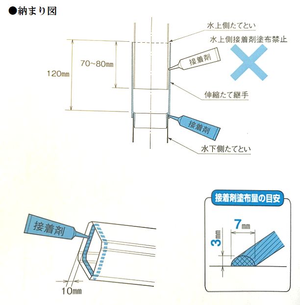 施工方法　納まり図　伸縮たてつぎて