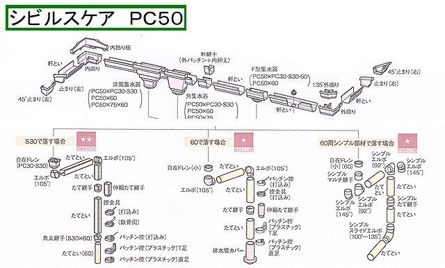 PC50排水図
