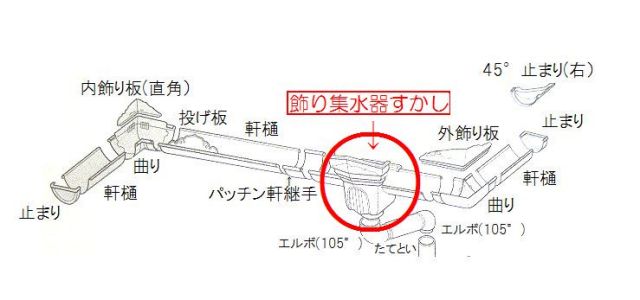 全ての アイアン丸 ハイ丸 １０５ 止まり 左右共用 しんちゃ 新茶 ＫＱ５６４５ パナソニック 株 雨樋