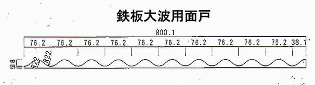 ケミカル面戸鉄板大波用　寸法