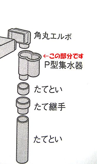 P型　組立図