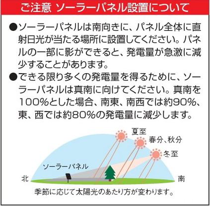 使用上の注意