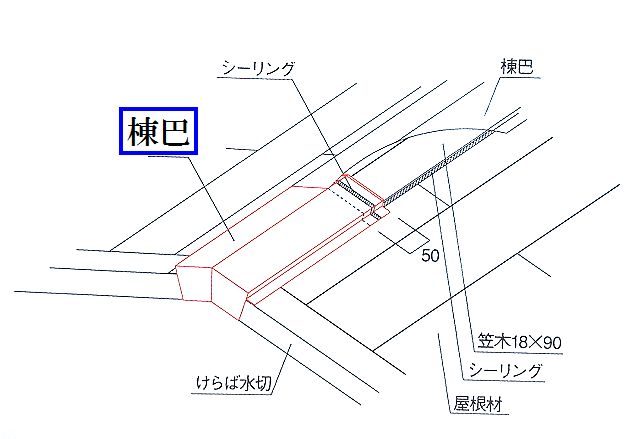 在庫僅少】 法人様限定 棟包 屋根役物 平型化粧スレート用役物 YY161 ハウゼコ製
